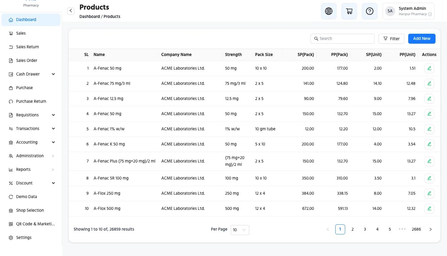 The product list